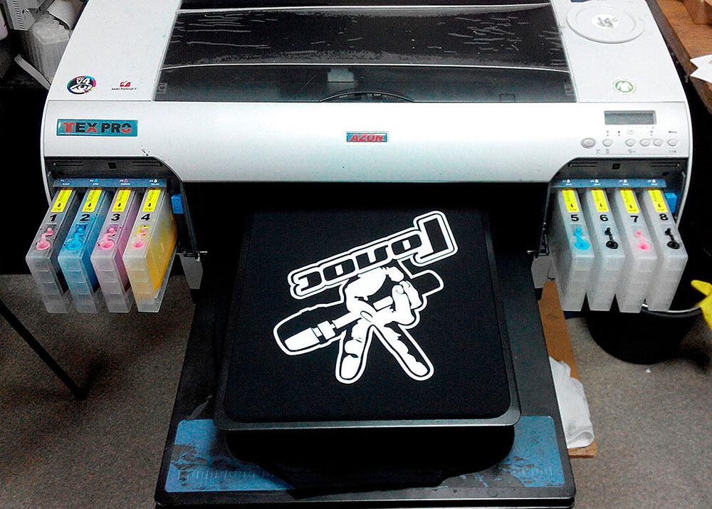 Цифровая печать (Фотопечать)